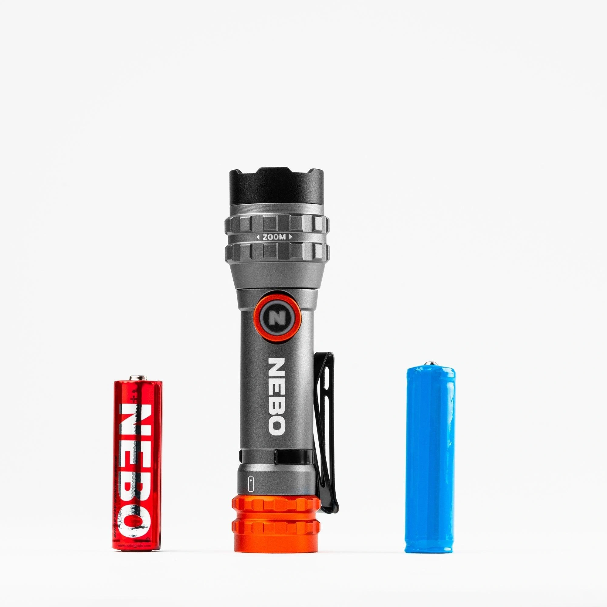 Products